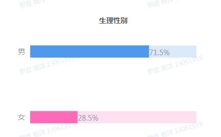 冬季服饰迎旺季，苏宁双十二服饰5折提前抢