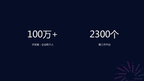 张一鸣野心勃勃，布局内容电商，头条系小程序上线，吸睛又吸金！