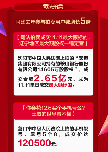 京东居家引领一站式高质量家庭消费 11.11全球好物节再创新高