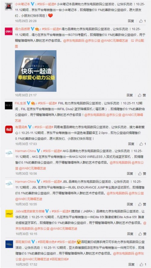 人民网报道：京东电脑数码与京东公益发起“快乐一起造”公益活动