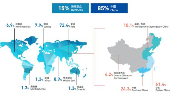 2018国际胶粘剂展海外观众数翻一番，打造国际化展贸平台