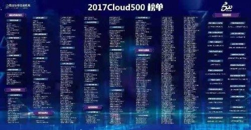 风云来袭！2018中国云计算500强开幕在即！