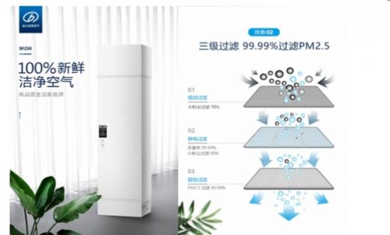 远大双11新风狂欢，最高直降5000元，错过再等一年！