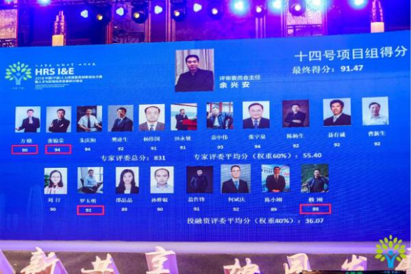 2018中国（宁波）人力资源服务创新创业大赛总决赛盛大开幕