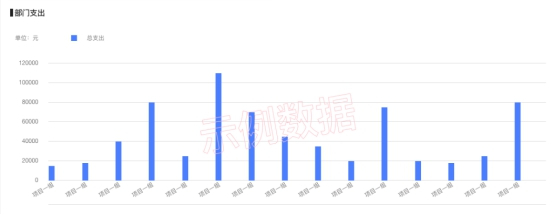 鲸力商旅：当“寒冬期”来临，企业如何评估差旅支出的合理性？