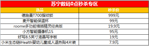 苏宁3C双十二零点必抢清单！智能门锁999元秒杀