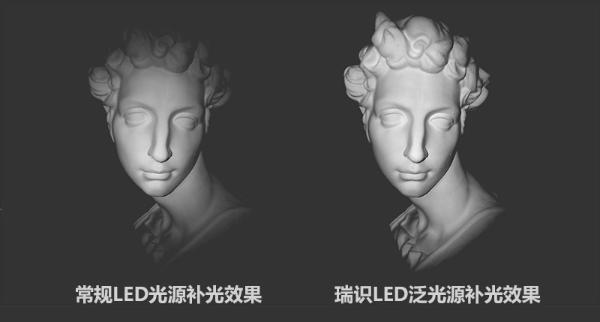 瑞识发布1.5次光学集成技术, 推出红外LED泛光源助力3D传感