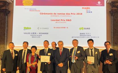 苏伊士新创建荣获法中委员会年度研发奖 创新环保推动中国循环经济