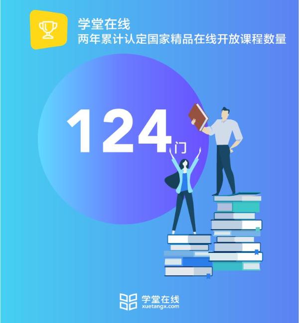 以质量和服务立身 学堂在线大力推进精品慕课在高等教育中的应用