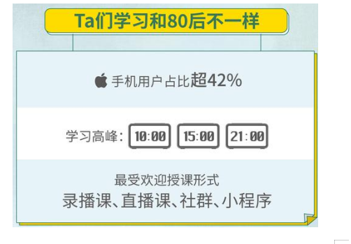 沪江联合第一财经发布2018中国互联网消费大数据：90后在线学习二外占比超15%