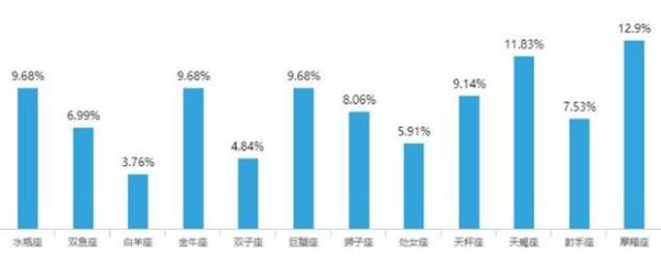 英浦教师在线发布 《2018中国教育机构英语老师生存状况调查报告》