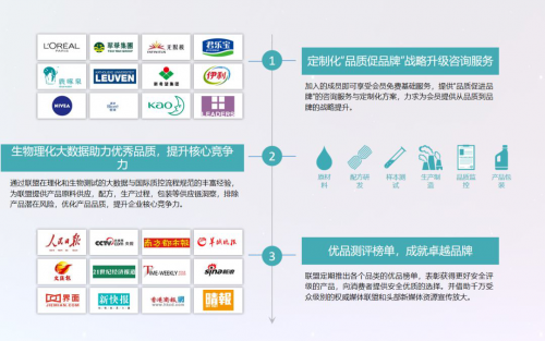 水中银联合发起粤港澳大湾区品质联盟 助力电商品质升级