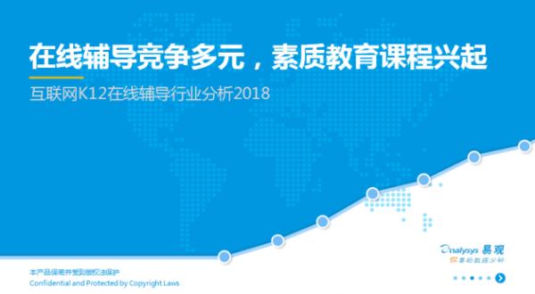 易观K12在线辅导行业分析发布 一对一在线辅导成为掌门1对1核心竞争力