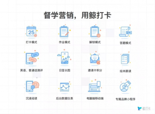 鲸打卡“2018年度优秀小程序”榜单发布,以小程序赋能教育