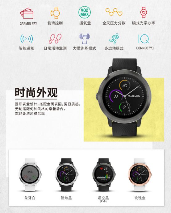 有了Garmin,运动不挨饿,早餐夜宵两不误!