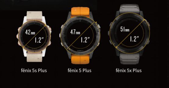 有了Garmin,运动不挨饿,早餐夜宵两不误!