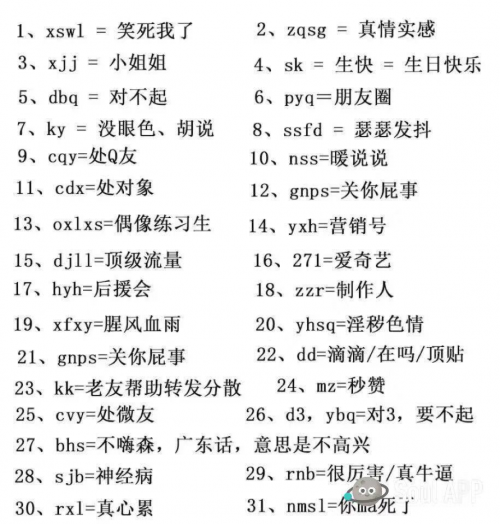堪比密码的黑话，不能成为寻找Soul mate的障碍