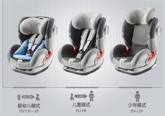 Babyfirst发起安全座椅公益，守护后座1/2㎡
