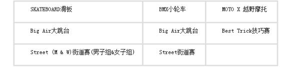 ESPN和REnextop就夏季和冬季X Games中国达成多年合作协议