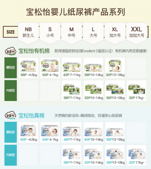 「纸尿裤」什么纸尿裤好，宝松怡吸收迅速不红屁股宝妈首选