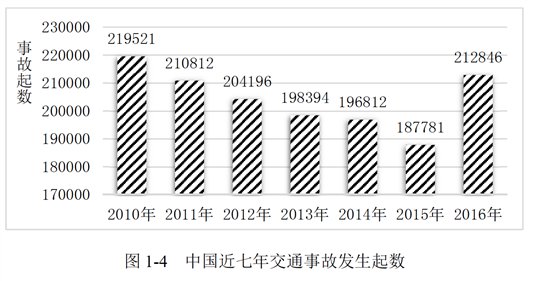 Babyfirst发起安全座椅公益，守护后座1/2㎡