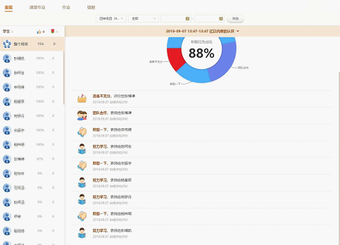 《中小学生减负调查报告》发布：减负成共识，老师要怎么做？