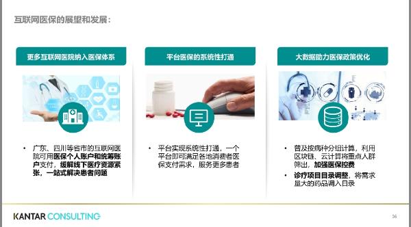 刷医保卡无需再去医院、药房 医保支付终于接入电商平台