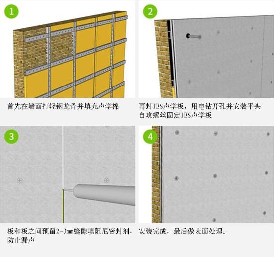 湖南乐森ies隔声降噪系统gcr安装工艺详解