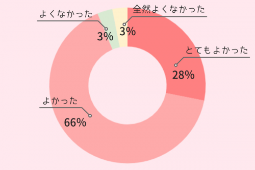 富士 别傻了，富士银离子产品比洋葱柚子皮白醋艾灸这些土办法更管用！