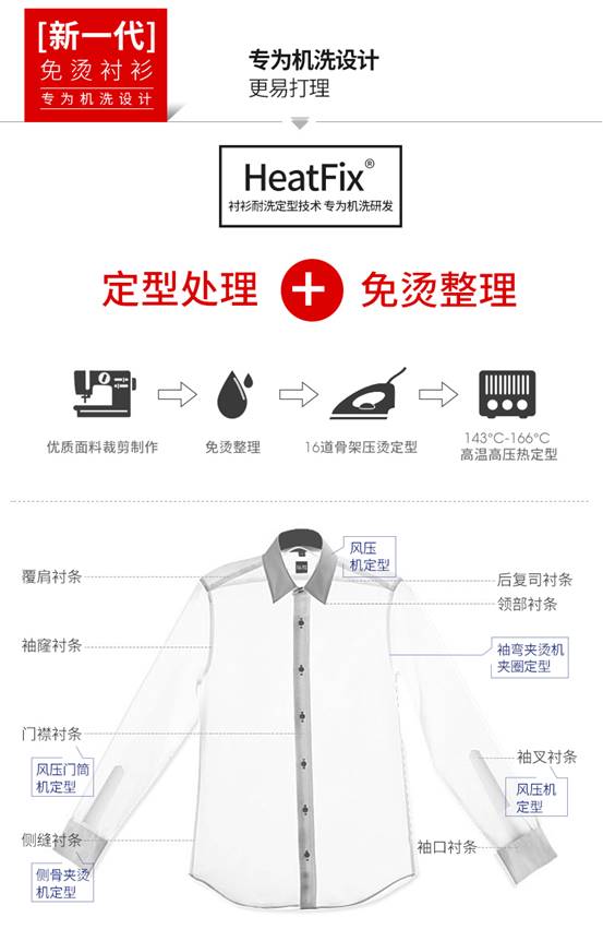 变形易皱难打理，SENO修诺免烫衬衫一次性解决