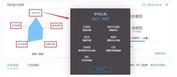 奥鹏教育学生平台改版 科技革新推动用户服务体验