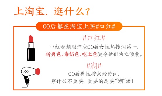 2018淘宝数据报告发布，明星带货王TOP3：杨幂、余文乐、迪丽热巴