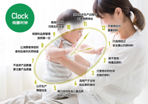 为了孩子,您必须知道的食品添加剂现状