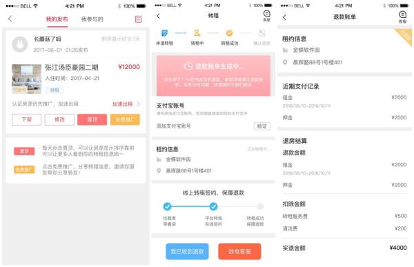 押金租金何须扯皮？巴乐兔推出“转退租”功能，租客房东都受益