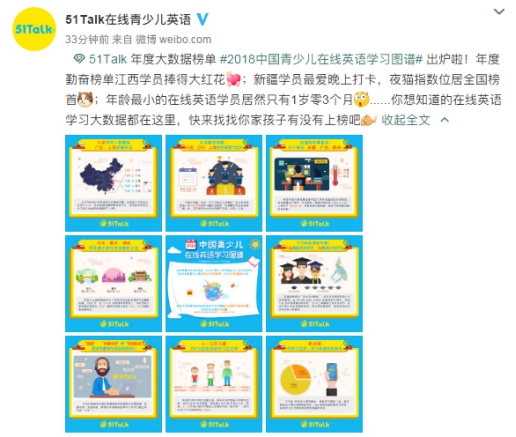 51Talk发布在线青少儿英语学习大数据，用户画像反应行业蓝图