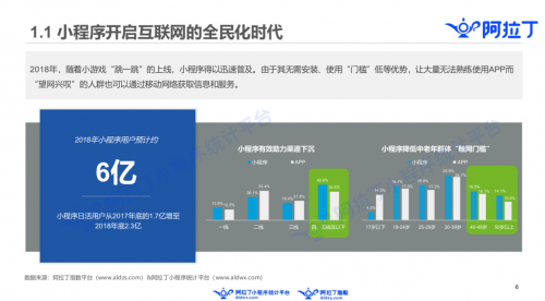 梵大集团再推社交电商利器 瞄准6亿流量