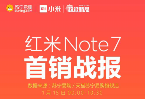 红米Note 7苏宁首销斩获双料冠军，1月18日将再次开售