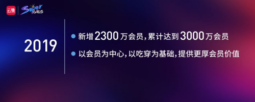 万众齐聚会员电商盛会——2019云集Super石榴节