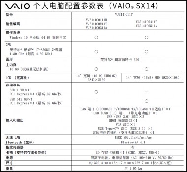 新款VAIO SX14京东预售开启  窄边4K大屏轻至1公斤
