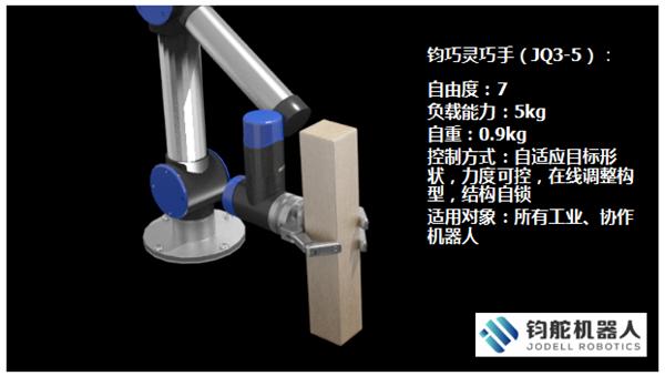 钧舵机器人：为机器人系统打造最适用的工业级灵巧手