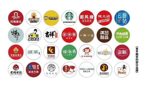 食亨张伟：商超到家比拼核心看选品和即时配送效能