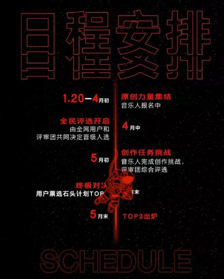 网易云音乐“石头计划”第二季落幕 第三季原创作品征集赛制升级