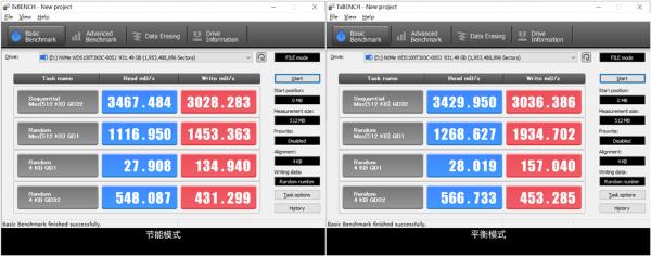 挂挡：游戏！ 西部数据WD BLACK SN750 NVMe SSD深度测评