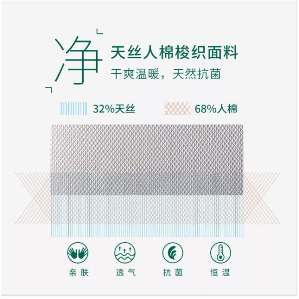 喜迎世界睡眠日——大自然床垫新品“芯一代，柔弹新生 ”Z6发布