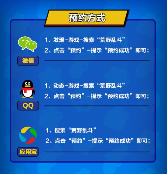 腾讯联合发行，Supercell新作《荒野乱斗》国服预约开启