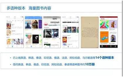 从“走出去”到“走进去” 掌阅海外版致力于解决“一字之差”