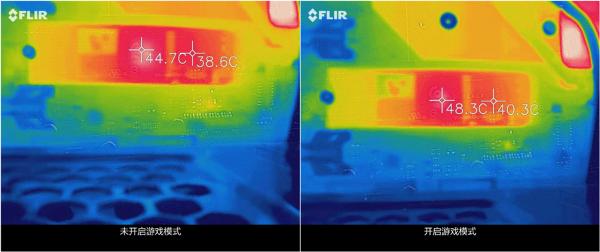 挂挡：游戏！ 西部数据WD BLACK SN750 NVMe SSD深度测评