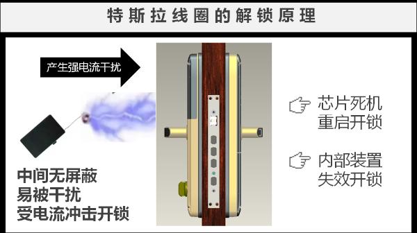 “小黑盒”秒破智能锁，琨山通用智解行业难题