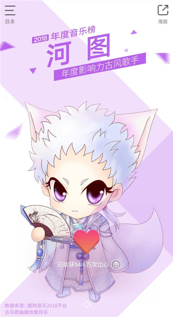 新晋古风男神妖蝠新歌《赶考》上线酷狗 评论秒破999+