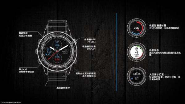 Garmin新品发布，MARQ系列解锁高端腕表精专智能化